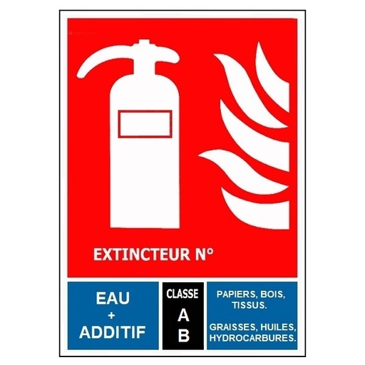 Panneau Extincteur AB, B, ABC